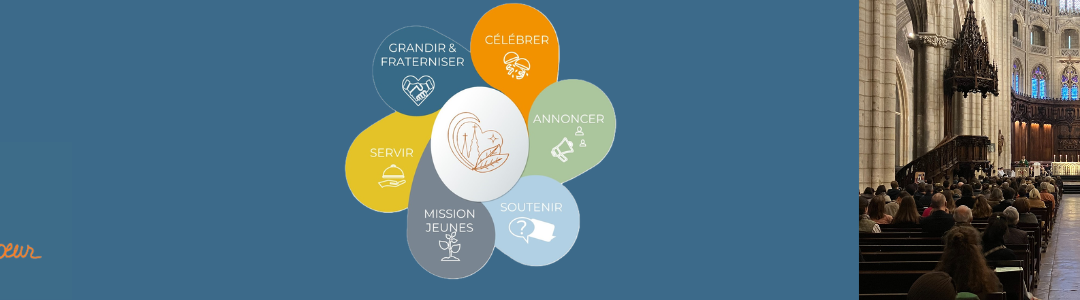 Le projet pastoral